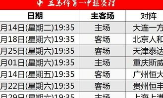 夫妻知识必学！“积分奖励机制”个性化定制方案，激发TA的付出欲望