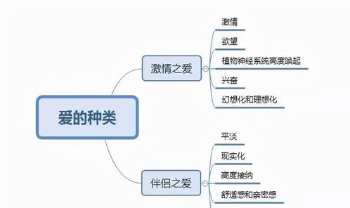 夫妻关系心理学专家详解“情感存款计划”：用风险对冲策略打造关系危机储备金