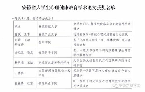 心灵驿站：如何科学设定并实现你的心灵目标？