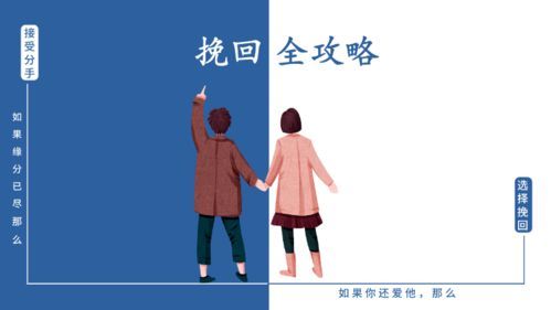 分手挽回实战手册：7天让他重新爱上你的科学指南