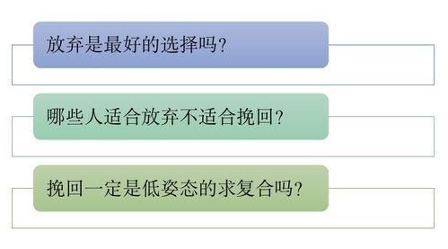 分手挽回黄金期：抓住这21天成功率翻倍，专家揭秘关键操作步骤