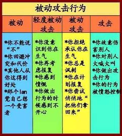 夫妻知识暴击：用“情绪镜像法”三步化解冷战，让TA主动求和
