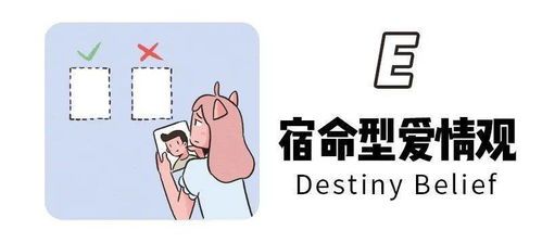 恋爱技巧专家指南:3个科学验证的信任建立法则