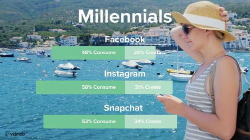 如何用5个科学技巧提升你的恋爱成功率？