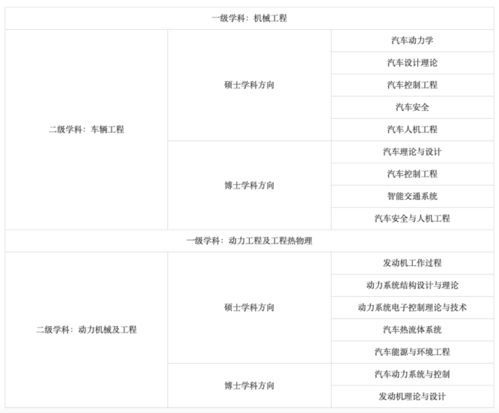 "我嫁给了人工智能"：未来婚姻家庭的伦理与技术博弈