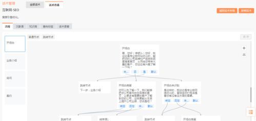 "话术解码器"AI升级版,三招识破伴侣潜台词