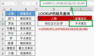 恋爱技巧揭秘:如何快速判断你们是否“兼容”?科学方法助你避开感情陷阱