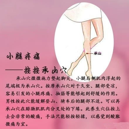 专业媒体为您解析关键穴位
