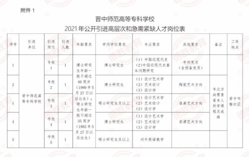 办公室恋情是藏是露？数据揭示隐藏与公开的职场密码